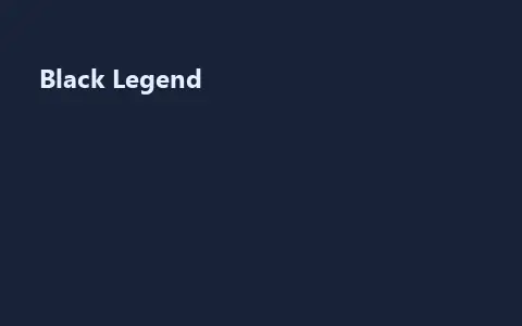 Black Legend
